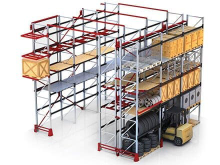 Sırt Sırta Depo Raf Sistemleri