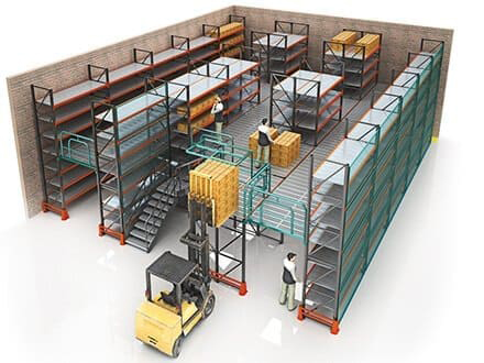 Mezanin Katlı Raf Sistemleri